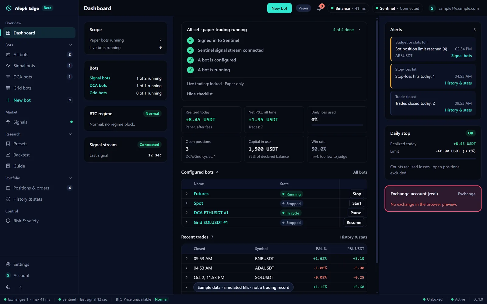 Aleph Edge dashboard from the app's sample-data preview